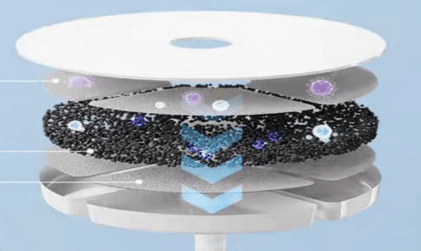 HEYBO Cat Water Fountain Motion Detector Water Fountain for Cats