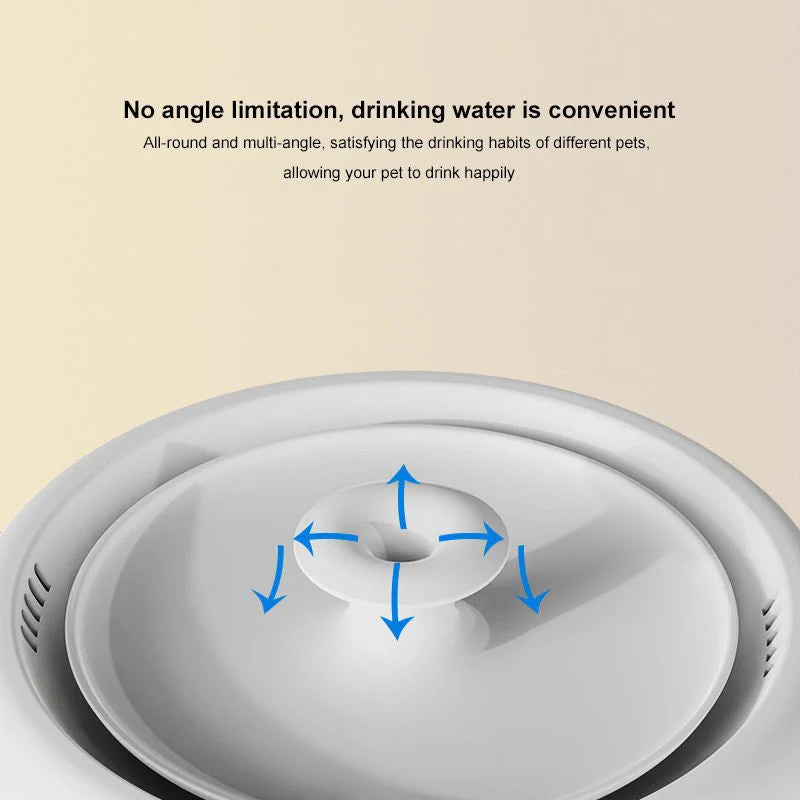 HEYBO Cat Water Fountain Motion Detector Water Fountain for Cats